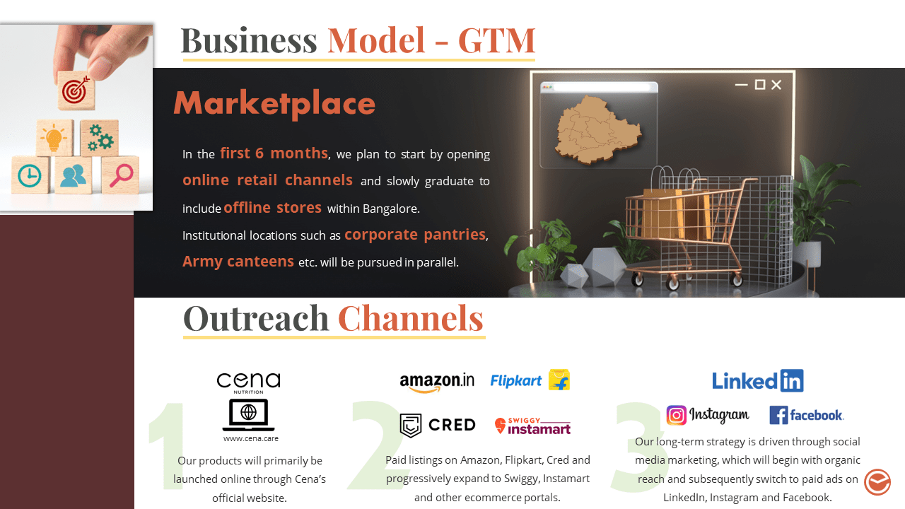 Case-Cena 28 Business Deck