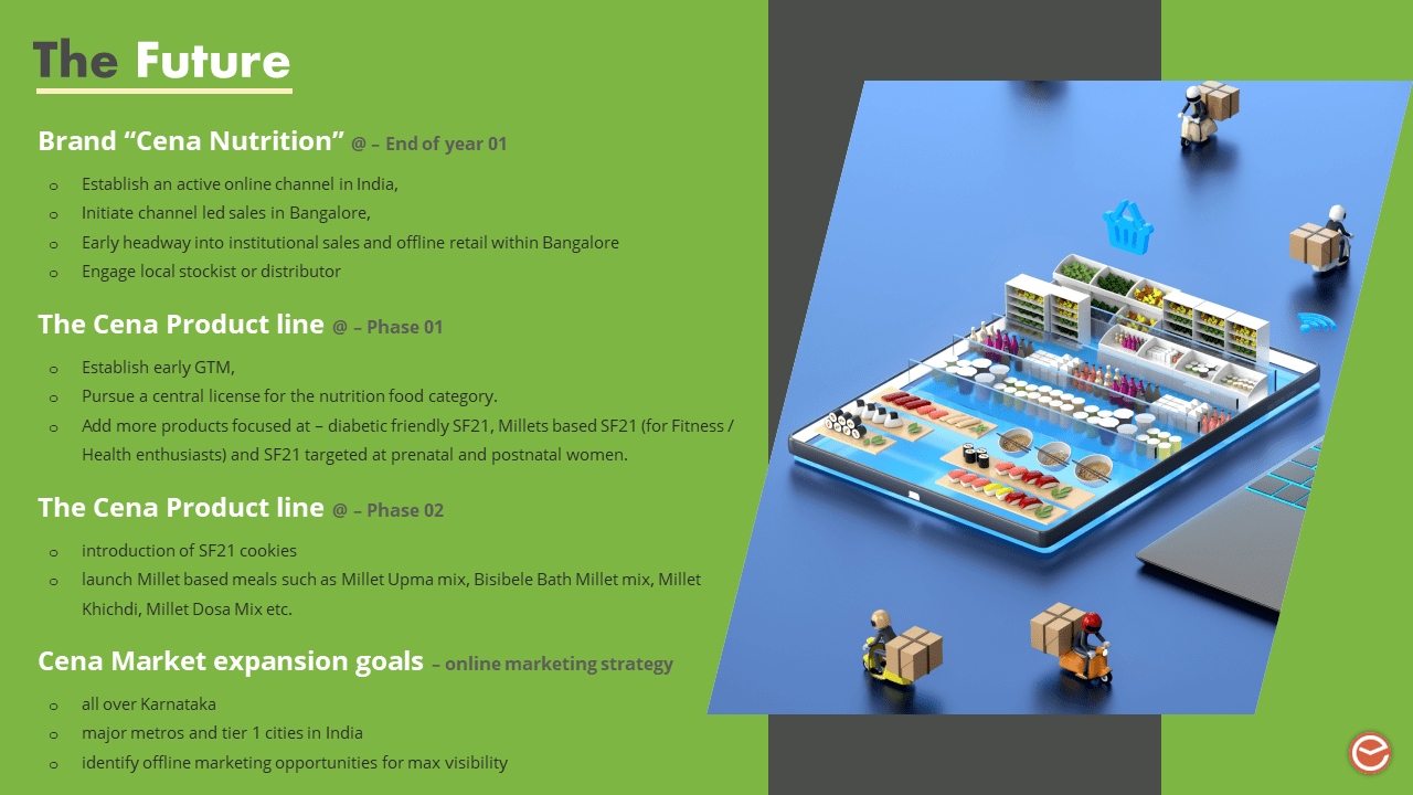 Case-Cena 29 Business Deck