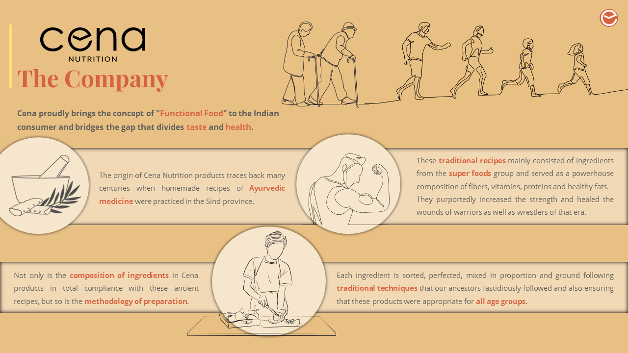 Case-Cena 32 Company