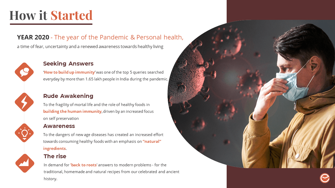 Case-Cena 23 Business Deck