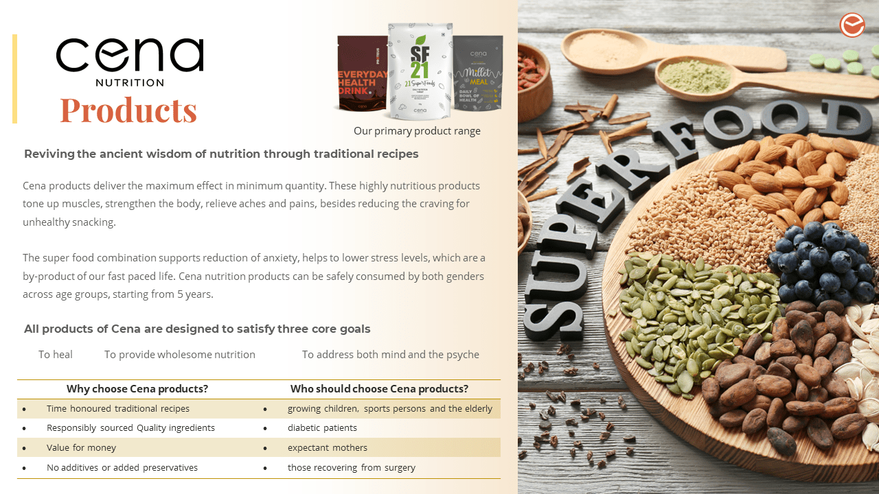 Case-Cena 33 Superfoods