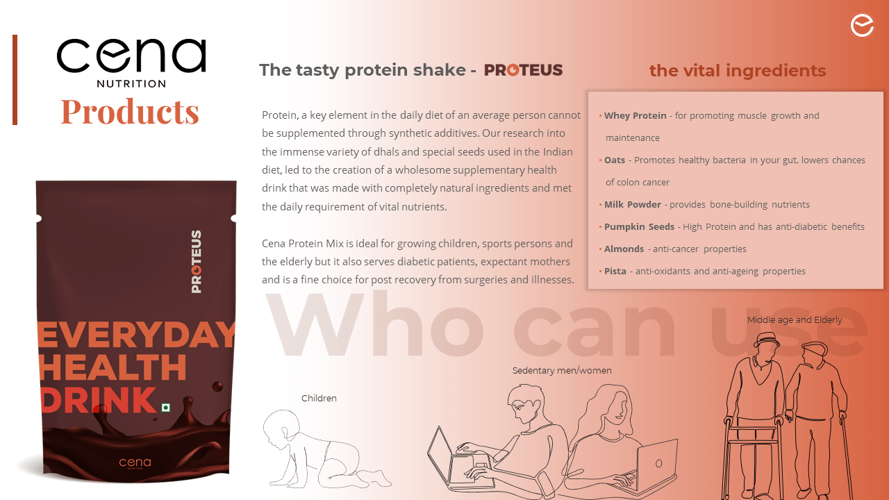 Case-Cena 36 Proteus