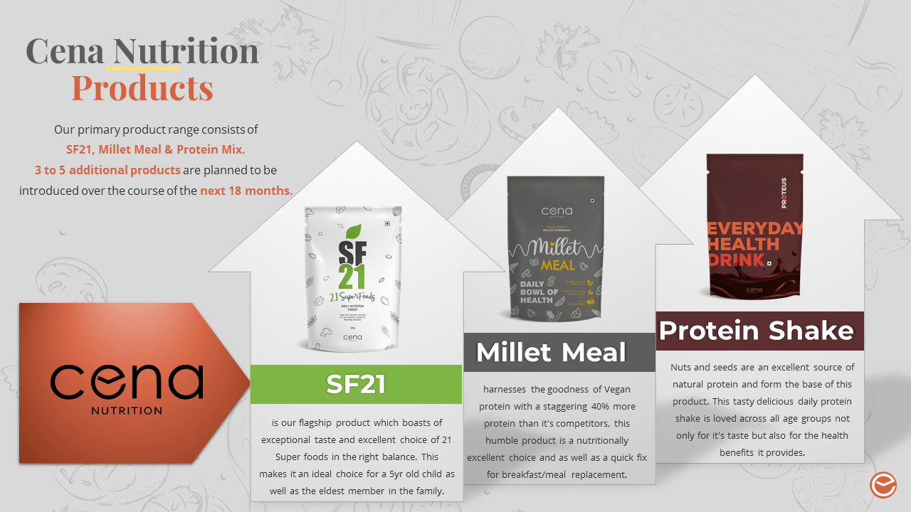 Case-Cena 26 Business Deck