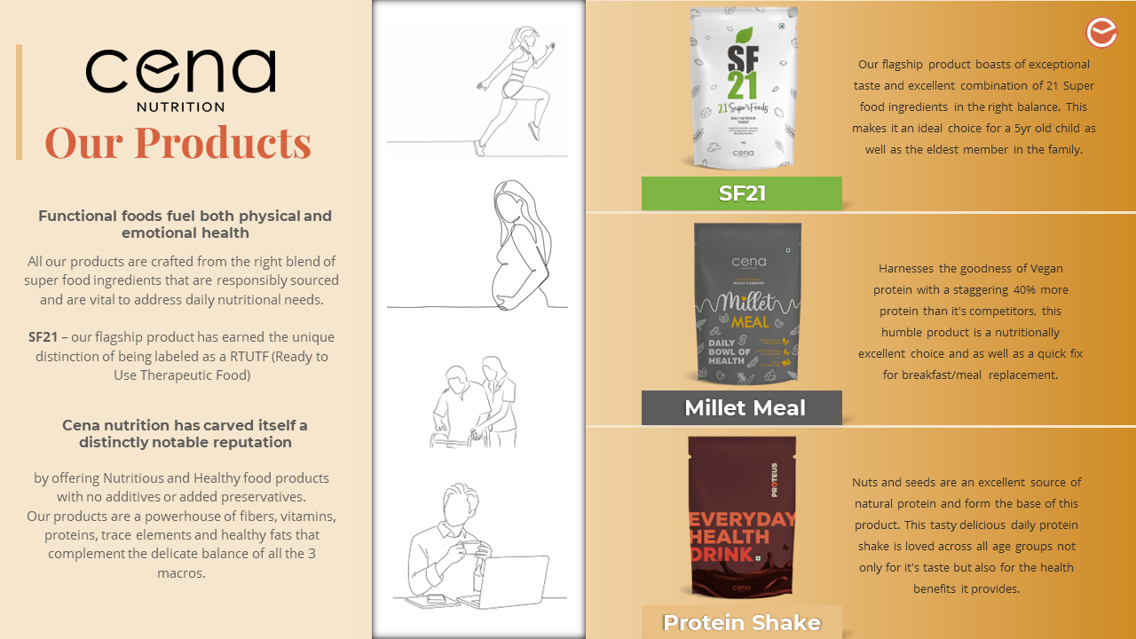 Case-Cena 37 Audience